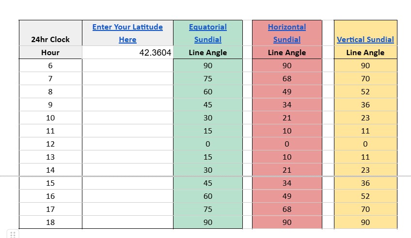 Sundial angle spreadsheet